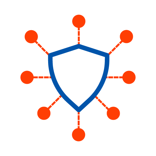 ddos-sicherung